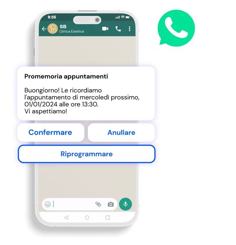 Promemoria appuntamenti per i vostri clienti con flowww book