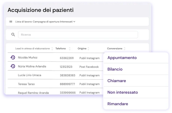 Tracciamento efficiente dei clienti con flowww crm