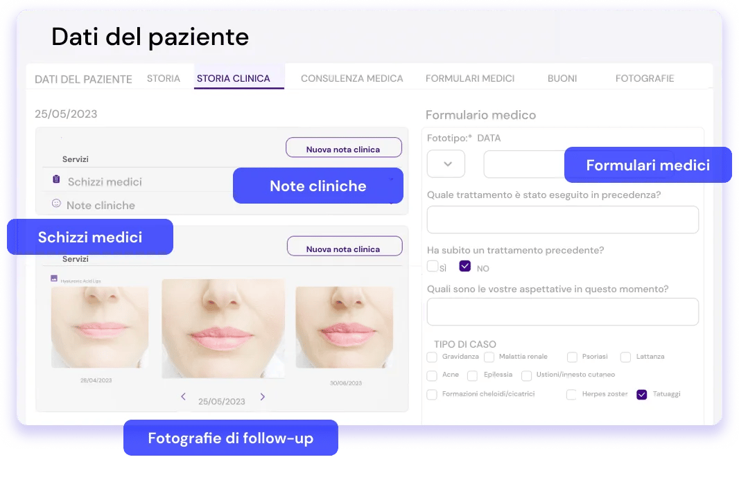 monitoraggio efficace del paziente con flowww doctor