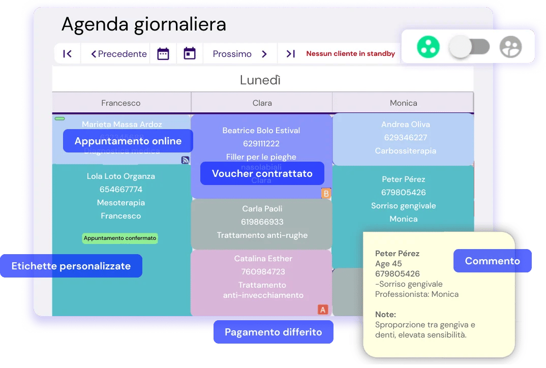 Agenda intelligente per la vostra azienda con flowww saas