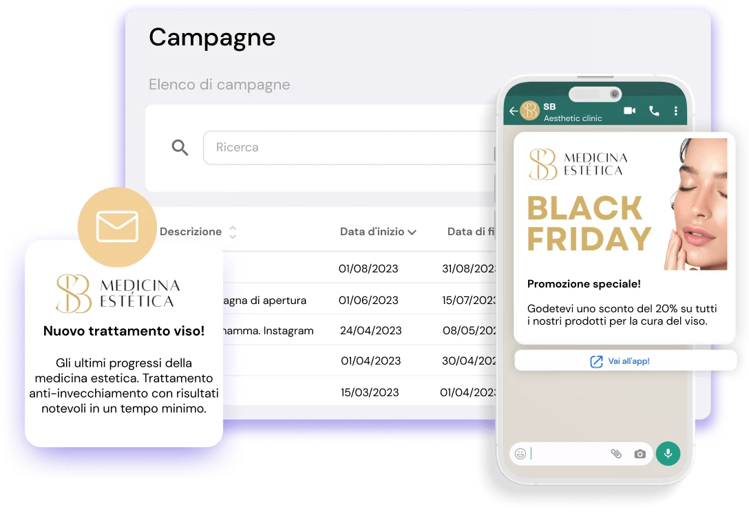 Migliorate il marketing della vostra clinica con flowww saas