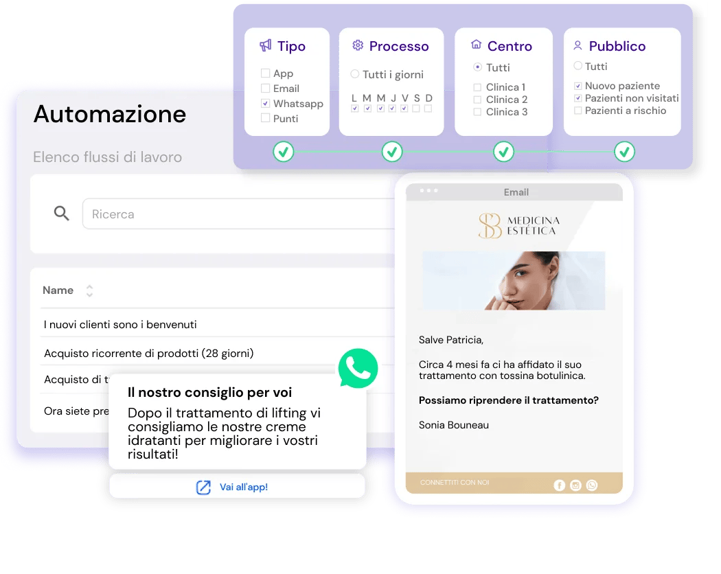 Risparmiare tempo automatizzando le azioni con flowww saas