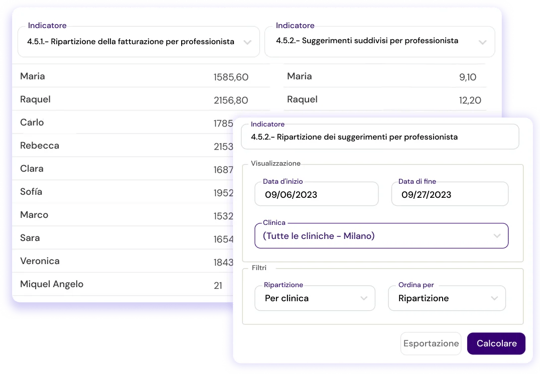 Team organizzato e produttivo con flowww saas
