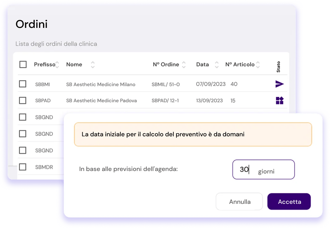 Gestione efficiente degli ordini con flowww doctor