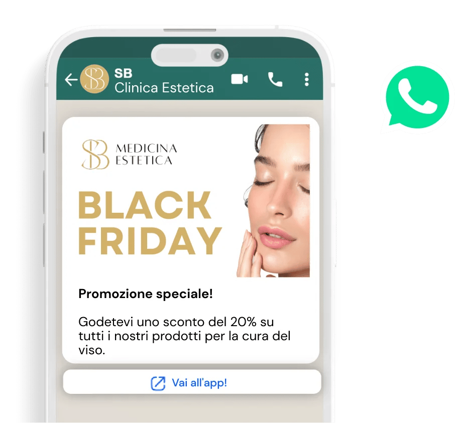 Migliorate la redditività del vostro marketing con flowww whatsapp