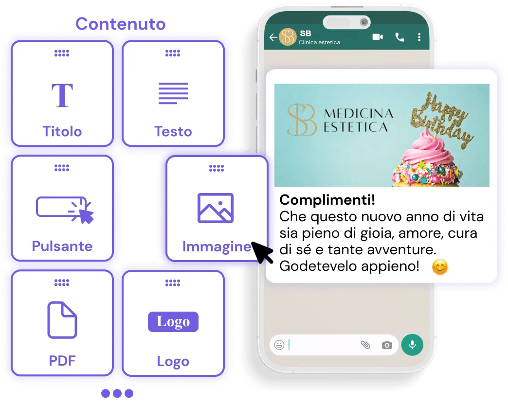 Strategia di comunicazione efficace con flowww whatsapp