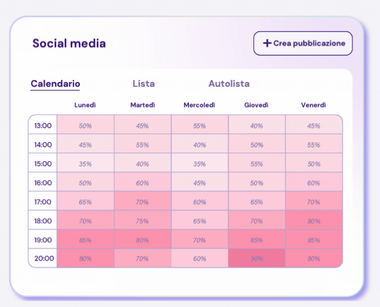 Calendario Intelligente flowww social